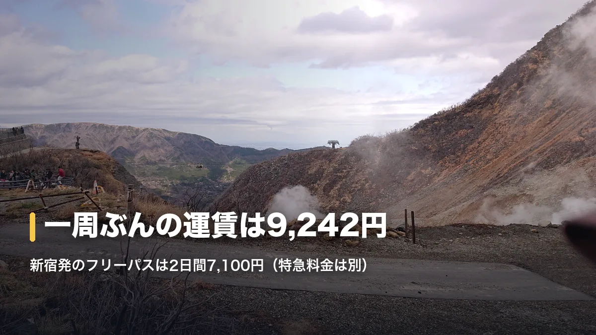 大涌谷の展望台から見た噴煙と、谷を渡る箱根ロープウェイのゴンドラ