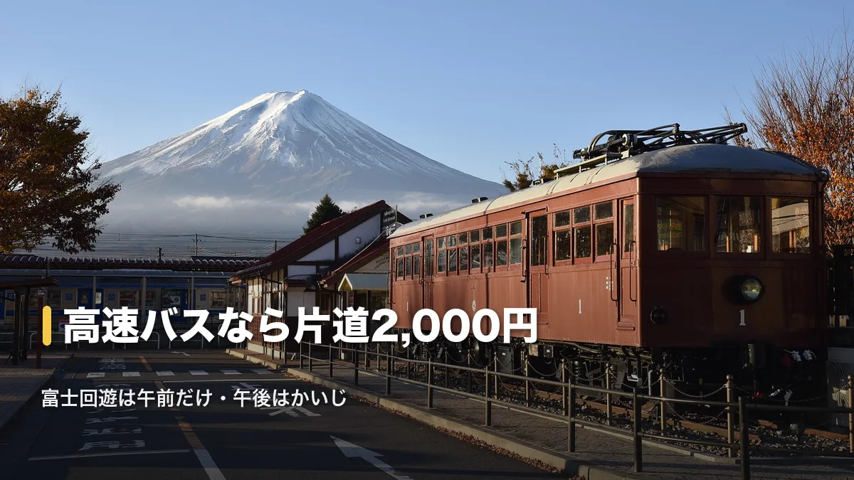 河口湖駅前に保存されたレトロ電車と富士山。東京から河口湖への行き方