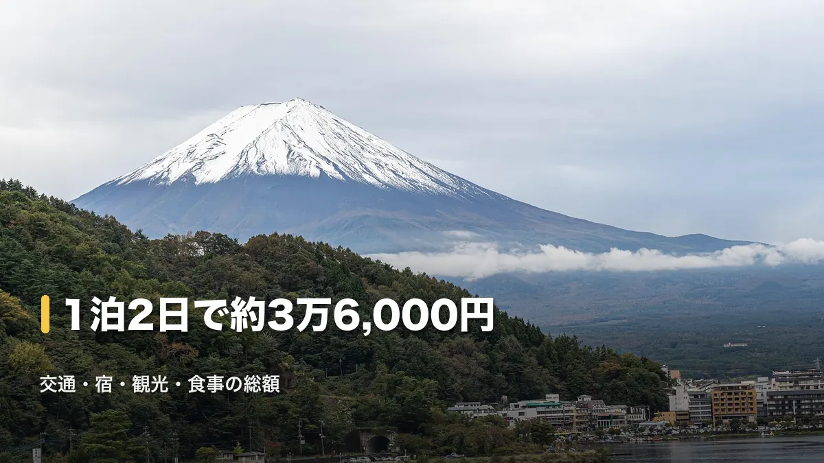河口湖畔の街と富士山。1泊2日の費用は約3万6,000円