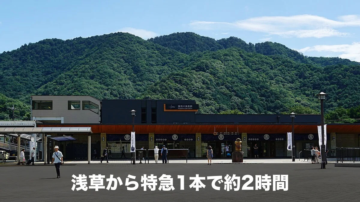 東武鬼怒川温泉駅の駅舎