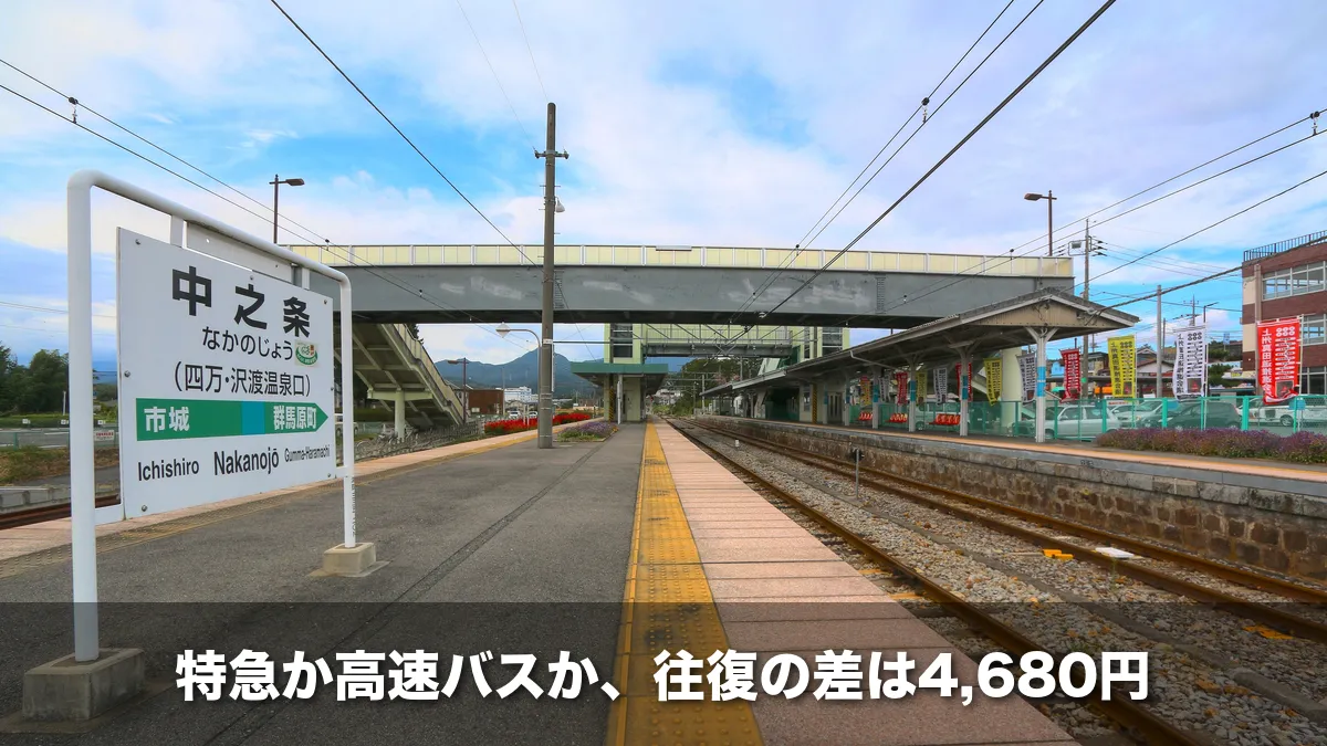 中之条駅のホームと駅名標