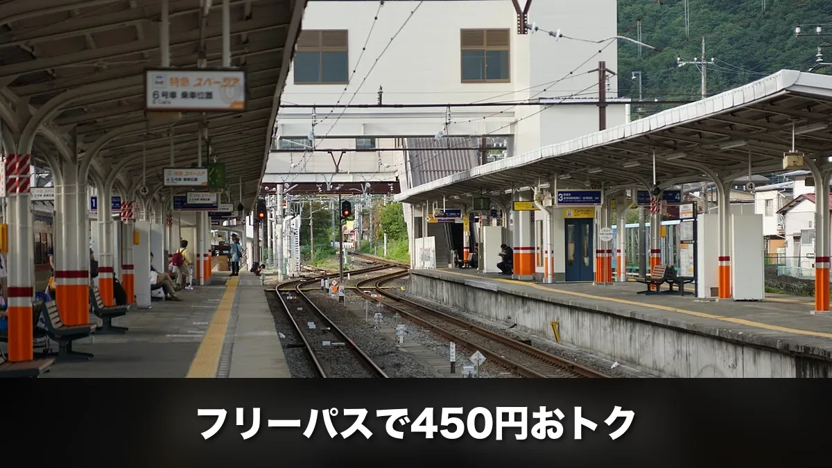 東武鬼怒川温泉駅のホーム