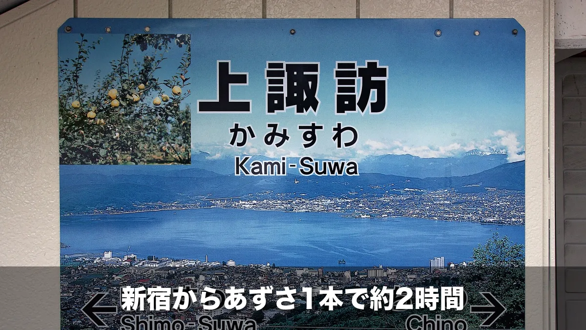 諏訪湖の写真が入った上諏訪駅の駅名標
